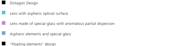 ZEISS Batis 40mm f/2 CF by  in  - EC MALL