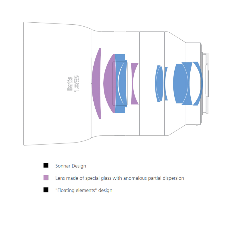 ZEISS Batis 85mm f/1.8 by  in  - EC MALL