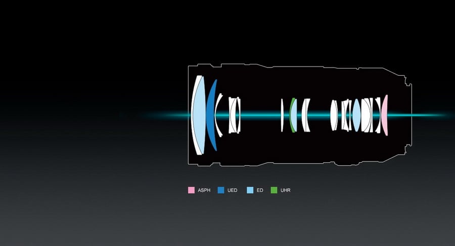 Panasonic Lumix S PRO 70-200mm f/4 O.I.S. (S-R70200GC) by  in  - EC MALL