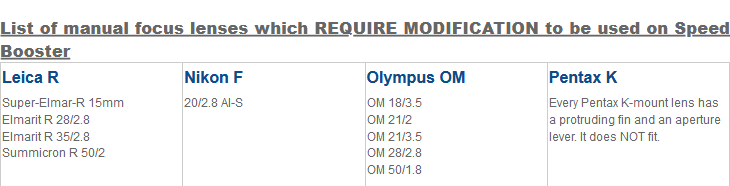 Metabones Canon EF Lens to Micro Four Thirds Camera T CINE Speed Booster XL 0.64x by  in  - EC MALL