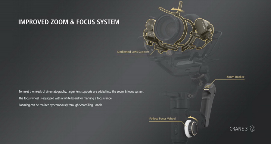 Zhiyun Crane 3S by  in  - EC MALL