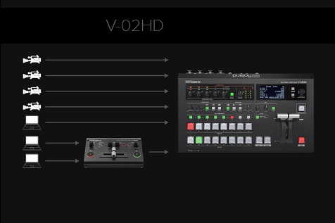 Roland V-02HD Multi-Format Video Mixer by  in  - EC MALL