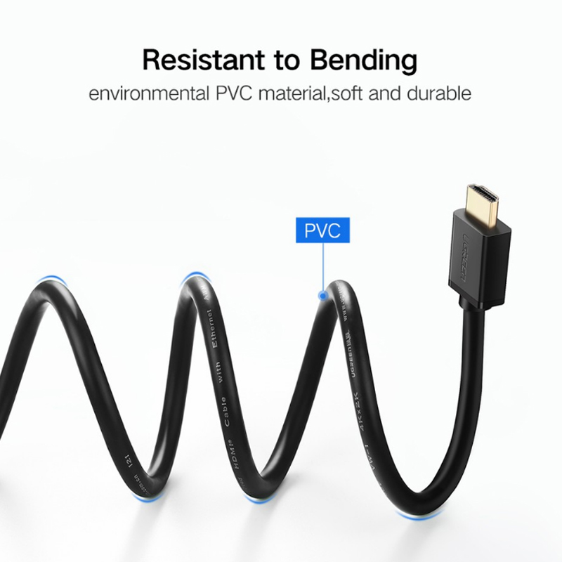 Ugreen HDMI Cable by  in  - EC MALL