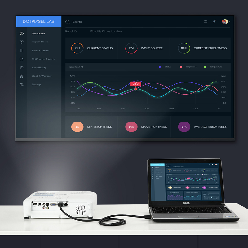 Ugreen HDMI Cable by in - EC MALL