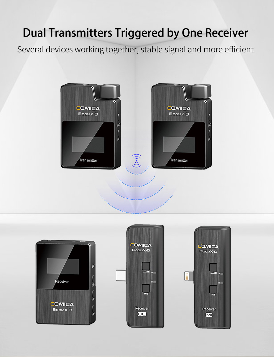 Comica Audio BoomX-D Wireless Microphone by  in  - EC MALL