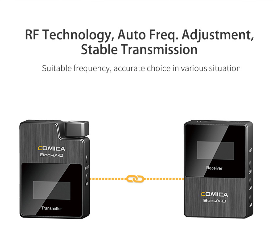 Comica Audio BoomX-D Wireless Microphone by  in  - EC MALL