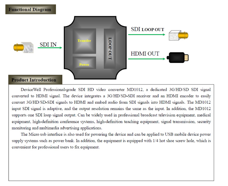 DeviceWell MD1012 SDI to HDMI Converter by  in  - EC MALL