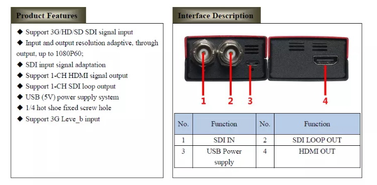 DeviceWell MD1012 SDI to HDMI Converter by  in  - EC MALL