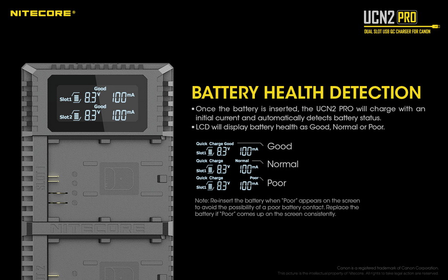 Battery Charger Nitecore UCN2 PRO Dual Slot USB QC Charger For Canon LP-E6N by  in  - EC MALL