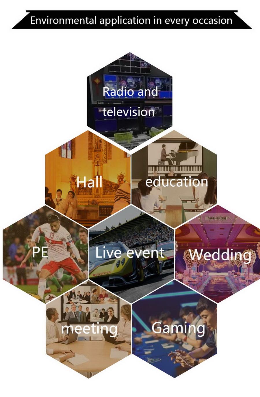 Devicewell HDS9106 Portable switchbooard with monitor HDMI*2 +SDI4 SD/HD/3G by  in  - EC MALL