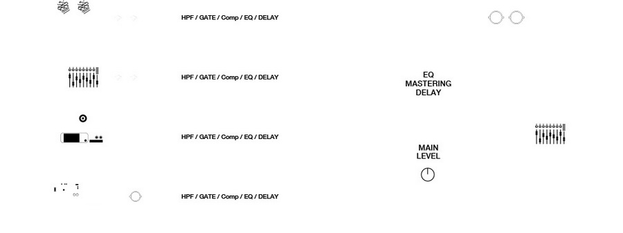 Roland V-60HD Multi-Format 4 HDSDI , 2 HDMI , With Tally Interface by  in  - EC MALL