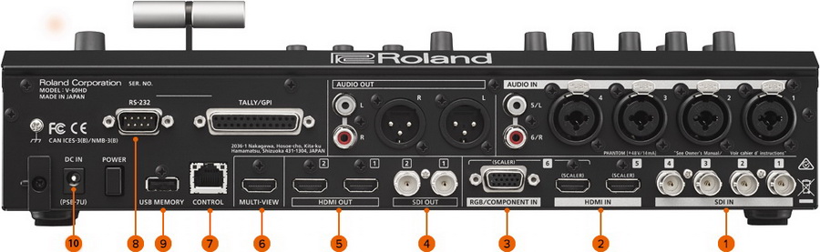 Roland V-60HD Multi-Format 4 HDSDI , 2 HDMI , With Tally Interface by  in  - EC MALL