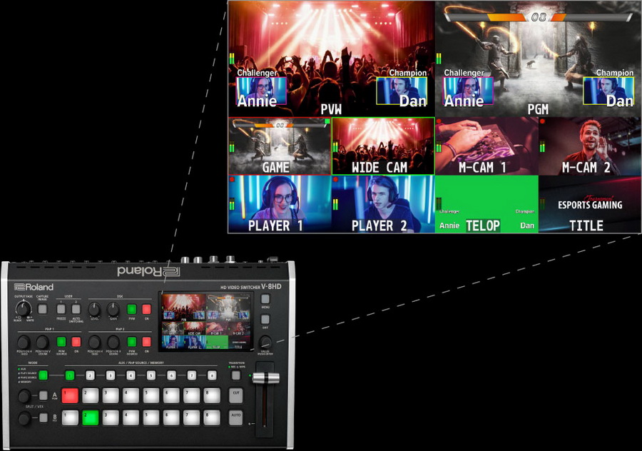 Roland V-8HD HDMI Video Switcher – 8 x HDMI Inputs, 3 x HDMI Outputs by  in  - EC MALL