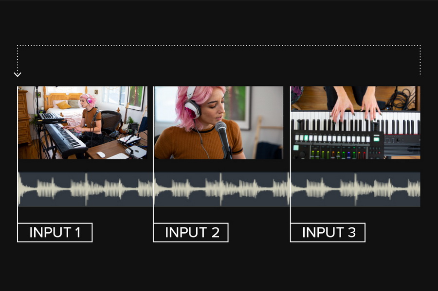 Roland VR-1HD AV Streaming Mixer 3 Input HDMI , 2 Mic + 1 Line by  in  - EC MALL