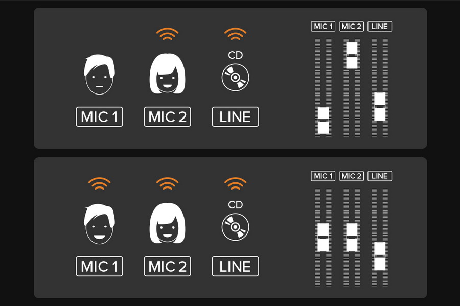Roland VR-1HD AV Streaming Mixer 3 Input HDMI , 2 Mic + 1 Line by  in  - EC MALL