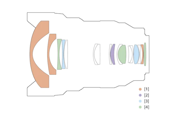 Sony FE 12-24mm f/2.8 GM by  in  - EC MALL