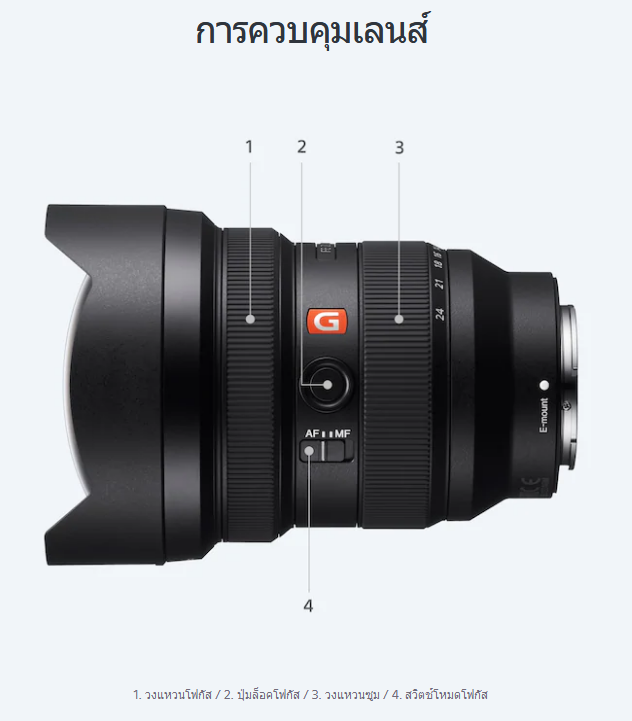 Sony FE 12-24mm f/2.8 GM by  in  - EC MALL