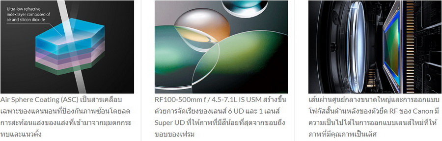 Canon RF 100-500mm f/4.5-7.1L IS USM Lens by  in  - EC MALL