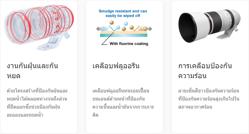 Canon RF 100-500mm f/4.5-7.1L IS USM Lens by  in  - EC MALL