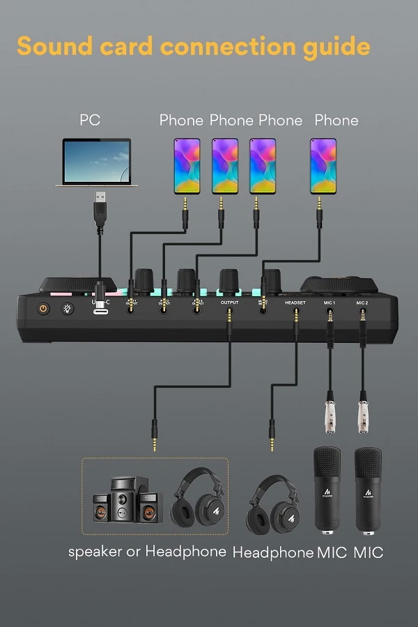 Maonocaster Lite AU-AM200 Portable All-In-One Podcast Production Studio by  in  - EC MALL