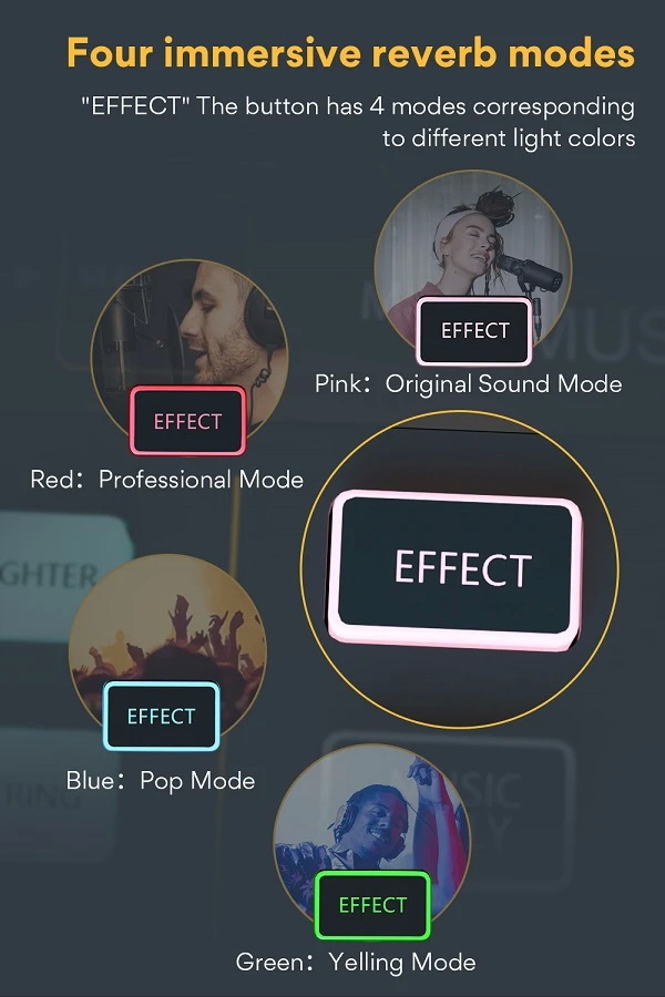 Maonocaster Lite AU-AM200 Portable All-In-One Podcast Production Studio by  in  - EC MALL