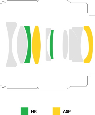 Samyang AF 35mm f/1.8 FE by  in  - EC MALL