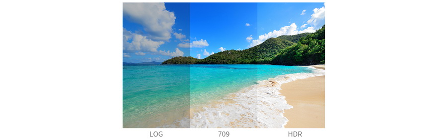 Osee G7-7 inch 3000nits SDI/HDMI 4K HDR Monitor by  in  - EC MALL