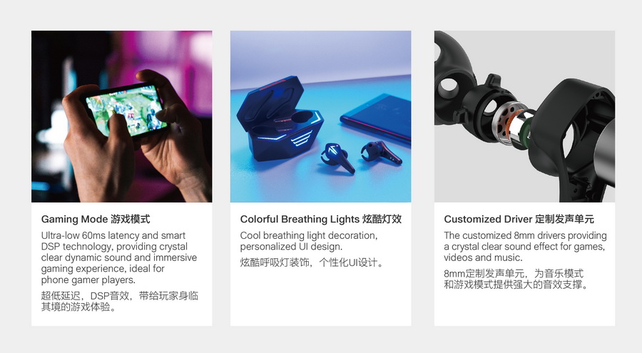 Saramonic GamesMonic SR-BH60 Ture Wireless by  in  - EC MALL