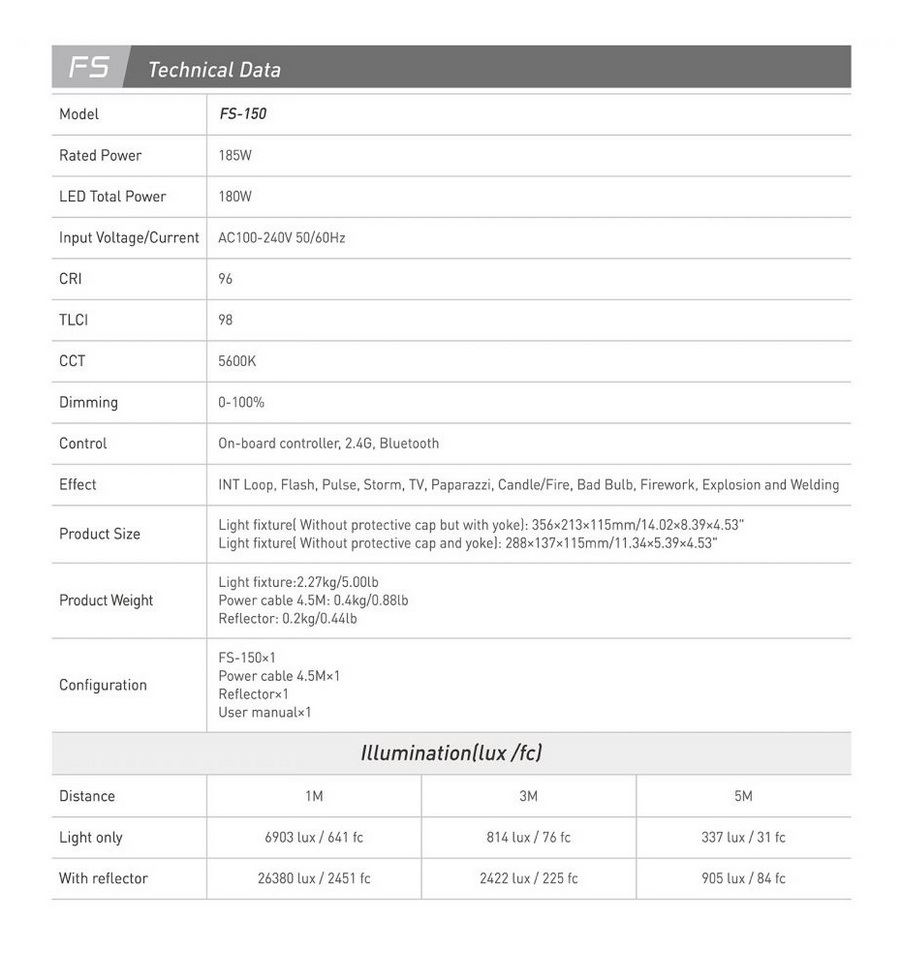 Nanlite FS-150 LED AC Monolight by  in  - EC MALL