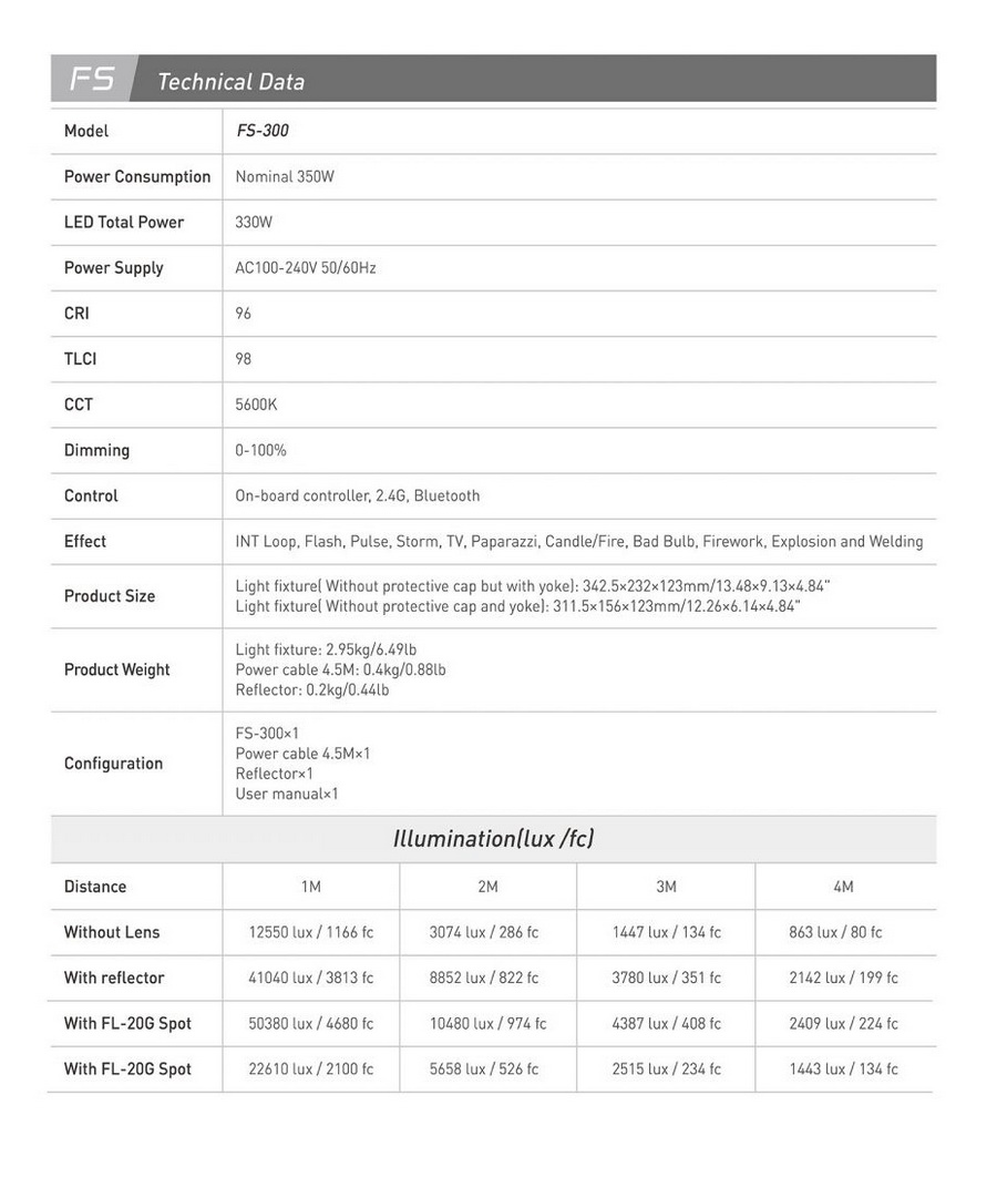 Nanlite FS-300 LED AC Monolight by  in  - EC MALL