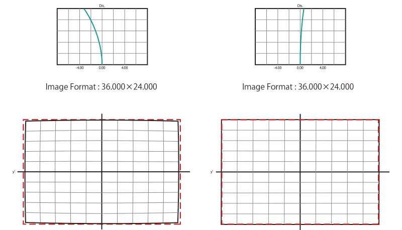 Tokina atx-i 17-35mm f/4 FF by  in  - EC MALL