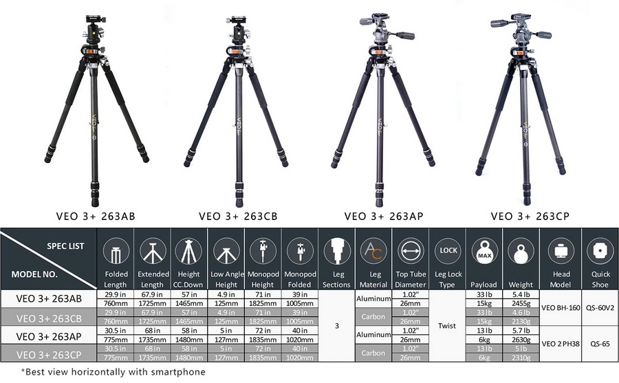 Vanguard VEO 3+ 263AB Aluminum Tripod with Ball Head by  in  - EC MALL