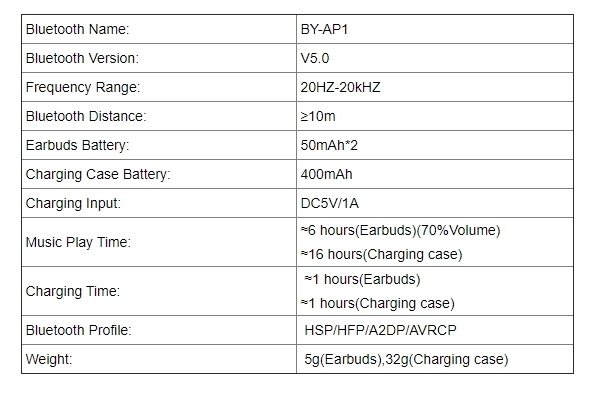 Boya BY-AP1 True Wireless Stereo Earbuds by  in  - EC MALL