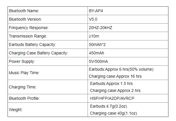 Boya BY-AP4 Advanced TWS Earbuds by  in  - EC MALL