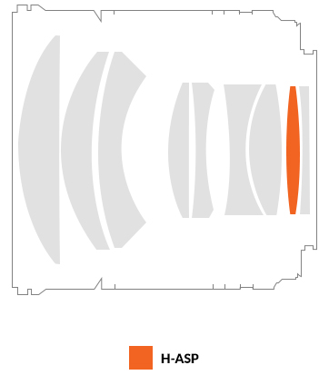 Samyang MF 85mm f/1.4 MK2 by  in  - EC MALL