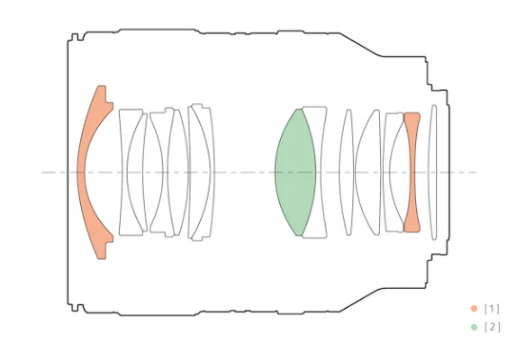 Sony FE 35mm f/1.4 GM Lens by  in  - EC MALL