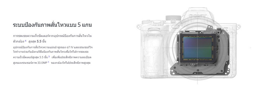 Sony A7 IV Mirrorless Camera A7IV by  in  - EC MALL