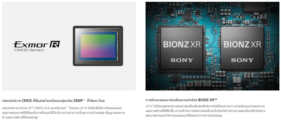 Sony A7 IV Mirrorless Camera A7IV by  in  - EC MALL