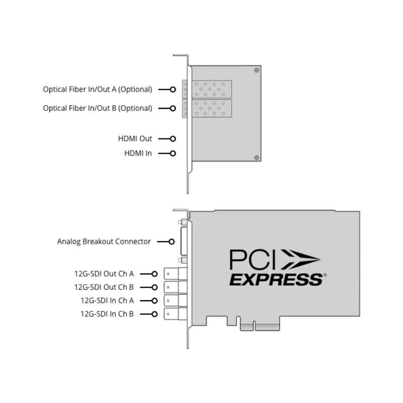 Blackmagic Design Decklink 4K Extreme 12G by  in  - EC MALL