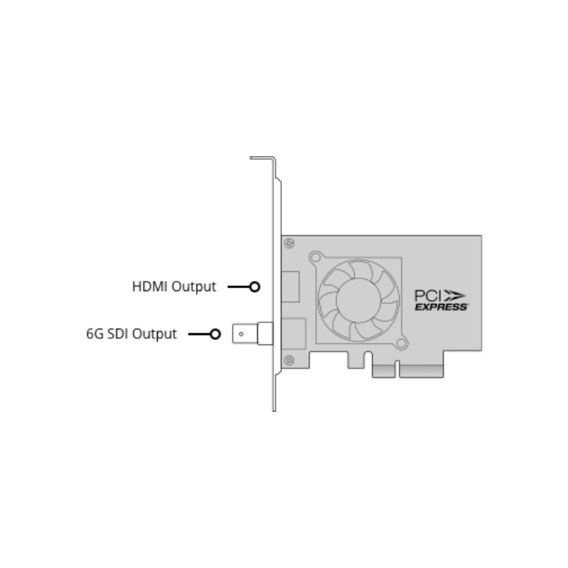 Blackmagic Design Decklink Mini Monitor 4K by  in  - EC MALL