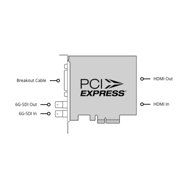 Blackmagic Design Decklink Studio 4K Capture Card by  in  - EC MALL