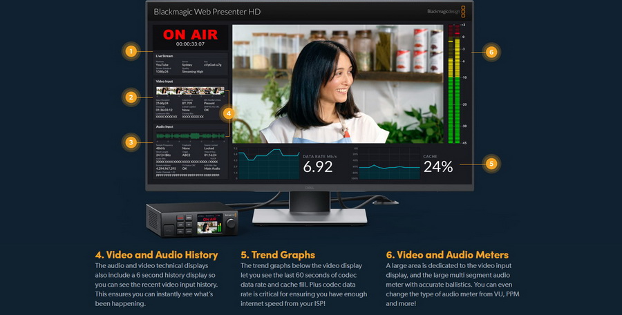 Blackmagic Design Web Presenter 4K by  in  - EC MALL
