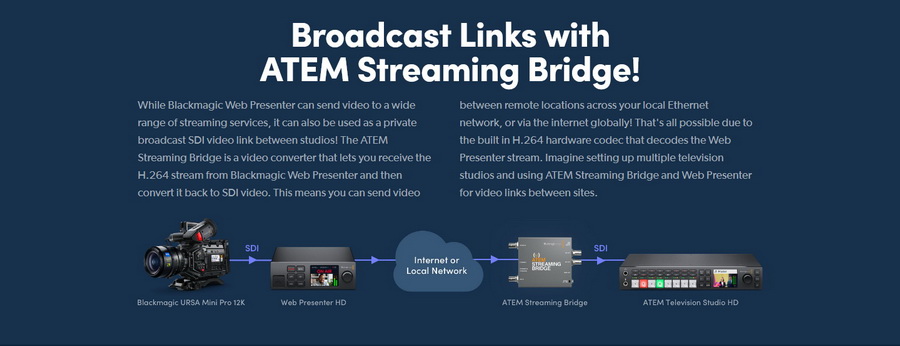 Blackmagic Design Web Presenter 4K by  in  - EC MALL