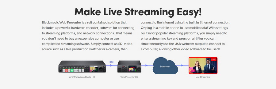 Blackmagic Design Web Presenter 4K by  in  - EC MALL