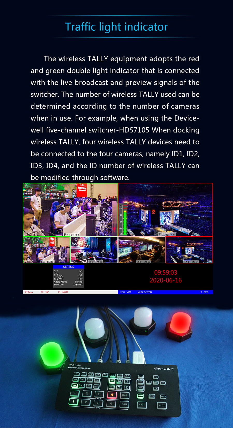 Device Well MD1010+MD1011 Wireless Tally Light Transmitter by  in  - EC MALL