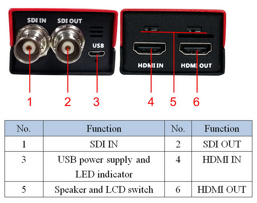 DeviceWell MD1103 Mini LCD HD SDI To BIDI Video Converter by  in  - EC MALL
