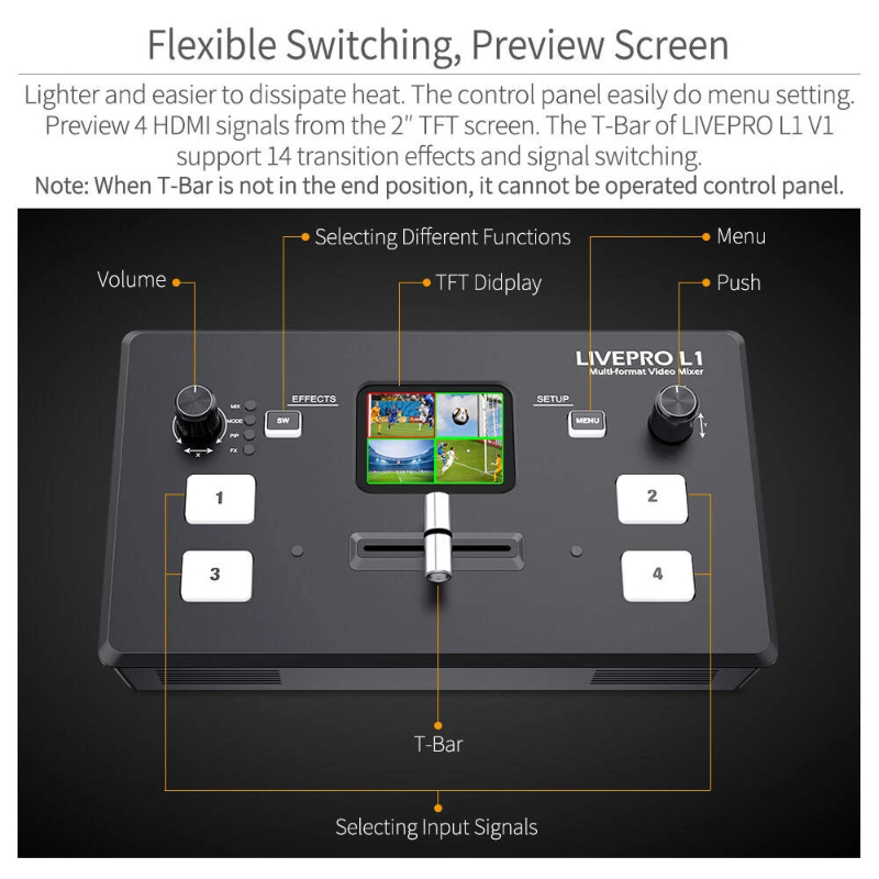 FeelWorld LIVEPRO L1 Multi Camera Video Mixer Switcher by  in  - EC MALL