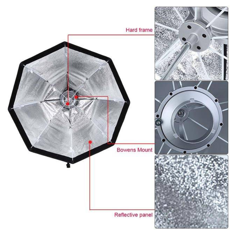 Godox SB-GUE 120CM Octagon Umbrella SoftBox with Grid Bowen Mount by  in  - EC MALL