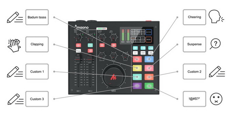 Maonocaster AU-AM100 All-in-One Podcast Production Studio by  in  - EC MALL
