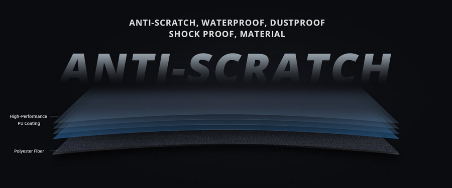 PGYTECH OneGo Backpack 18L by  in  - EC MALL